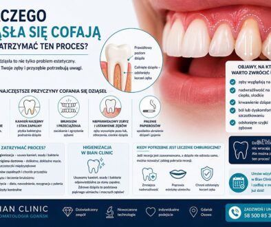 Dlaczego dziąsła się cofają i jak zatrzymać ten proces