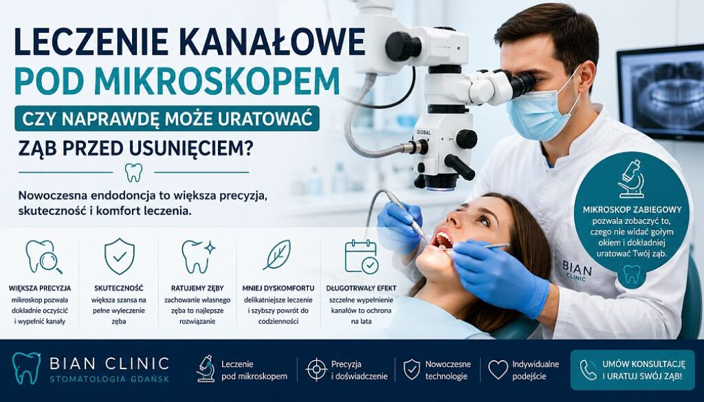 Leczenie kanałowe pod mikroskopem. Czy naprawdę może uratować ząb przed usunięciem