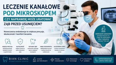 Leczenie kanałowe pod mikroskopem. Czy naprawdę może uratować ząb przed usunięciem