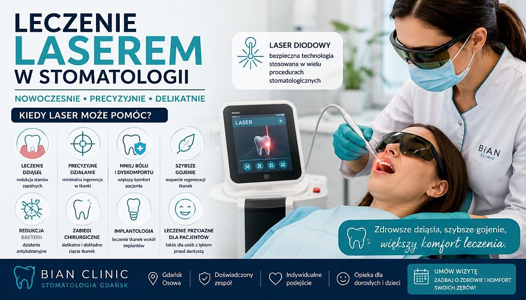 Leczenie laserem w stomatologii. Kiedy laser pomaga w leczeniu zębów i dziąseł