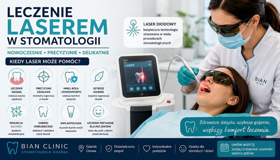 Leczenie laserem w stomatologii. Kiedy laser pomaga w leczeniu zębów i dziąseł