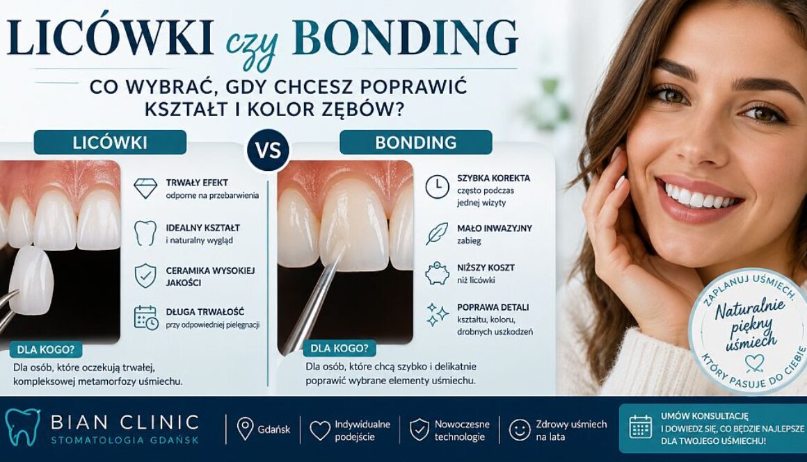 Licówki czy bonding, co wybrać, gdy chcesz poprawić kształt i kolor zębów