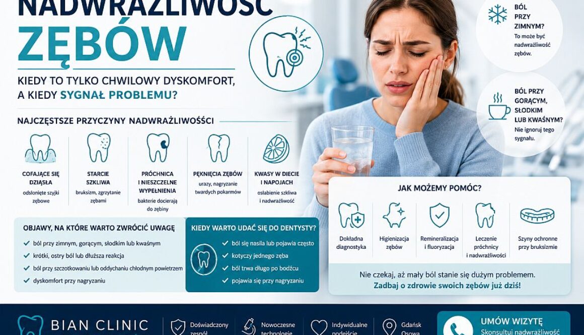 Nadwrażliwość zębów. Kiedy to tylko chwilowy dyskomfort, a kiedy sygnał problemu